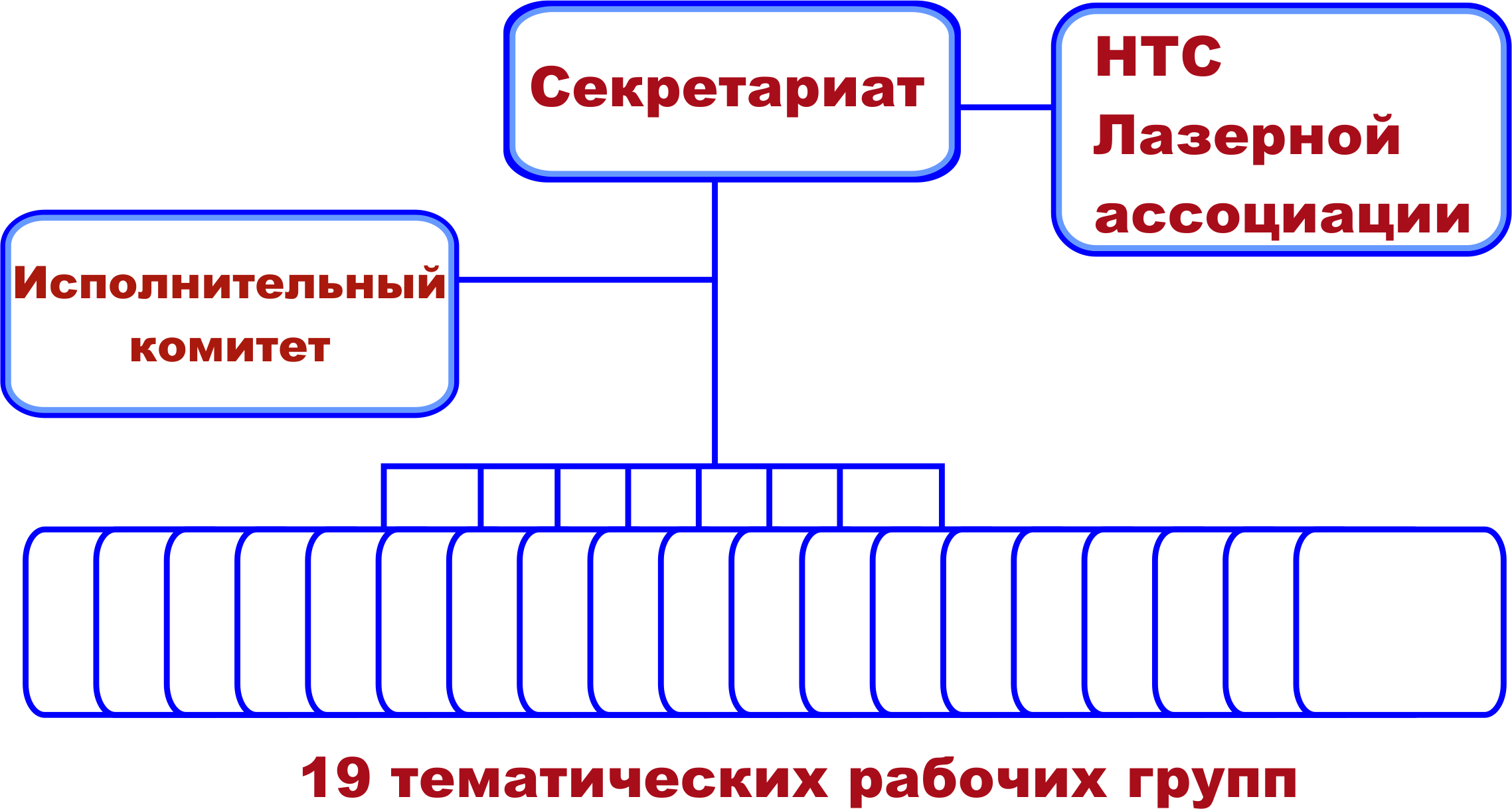 структура платформы2023
